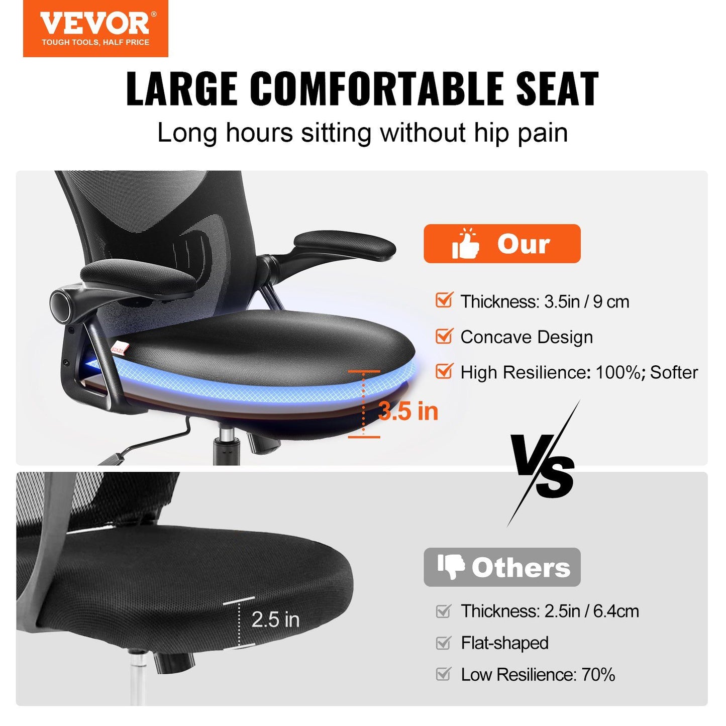 VEVOR Office Chair with Adjustable Lumbar Support, High Back Ergonomic Desk Chair with Adjustable Headrest, Ergonomic Office Chair Backrest with 2D Armrest, Computer Chair for Home, Office